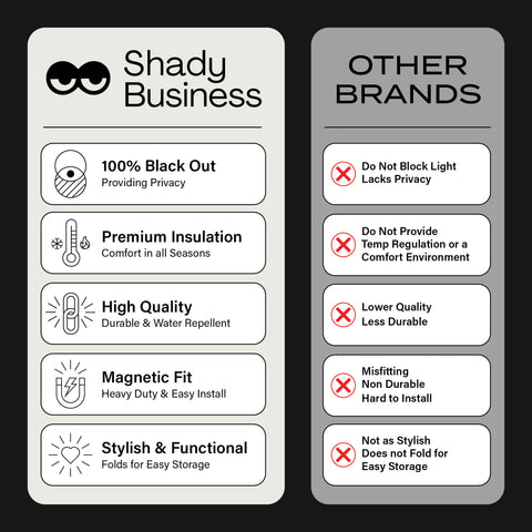 Mercedes Sprinter VS30 Rear Door Set (Pair) YRS 2018-CURRENT (Half Plastic)